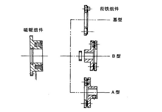 電磁制動器工作原理圖，東莞電磁制動器廠家