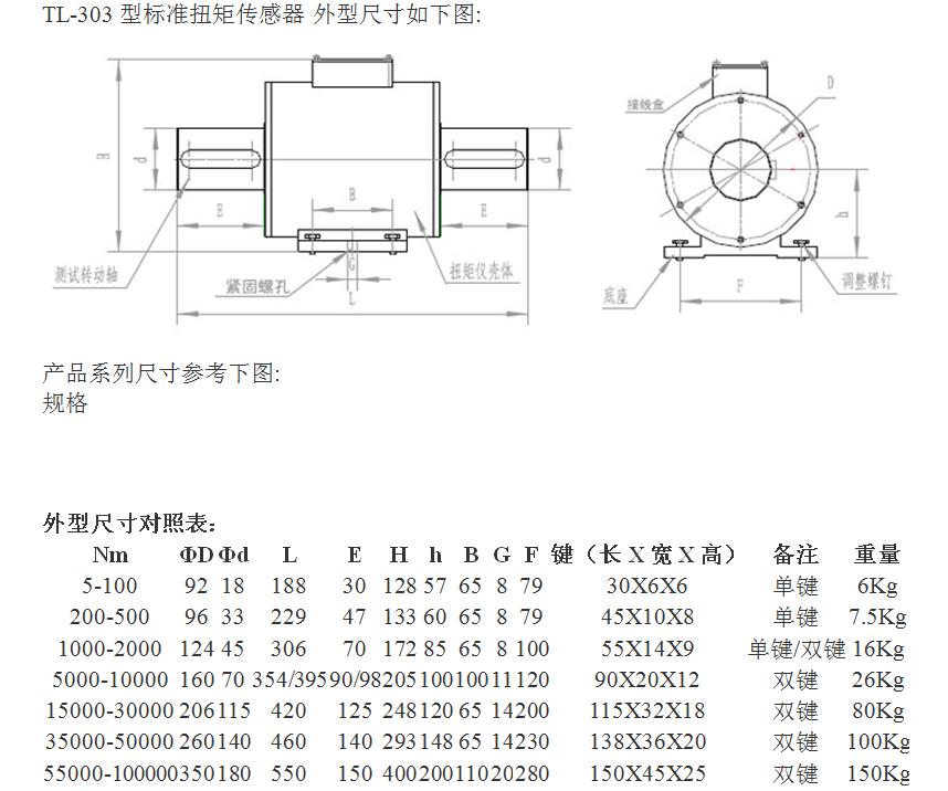 扭矩傳感器外形尺寸圖 扭矩傳感器外形尺寸圖