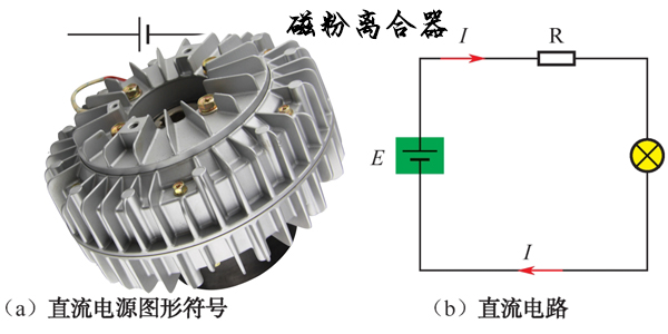 磁僂離合器廠家直營(yíng),臺(tái)靈源頭直供立享30%優(yōu)惠! 磁僂離合器廠家直營(yíng),臺(tái)靈源頭直供立享30%優(yōu)惠!
